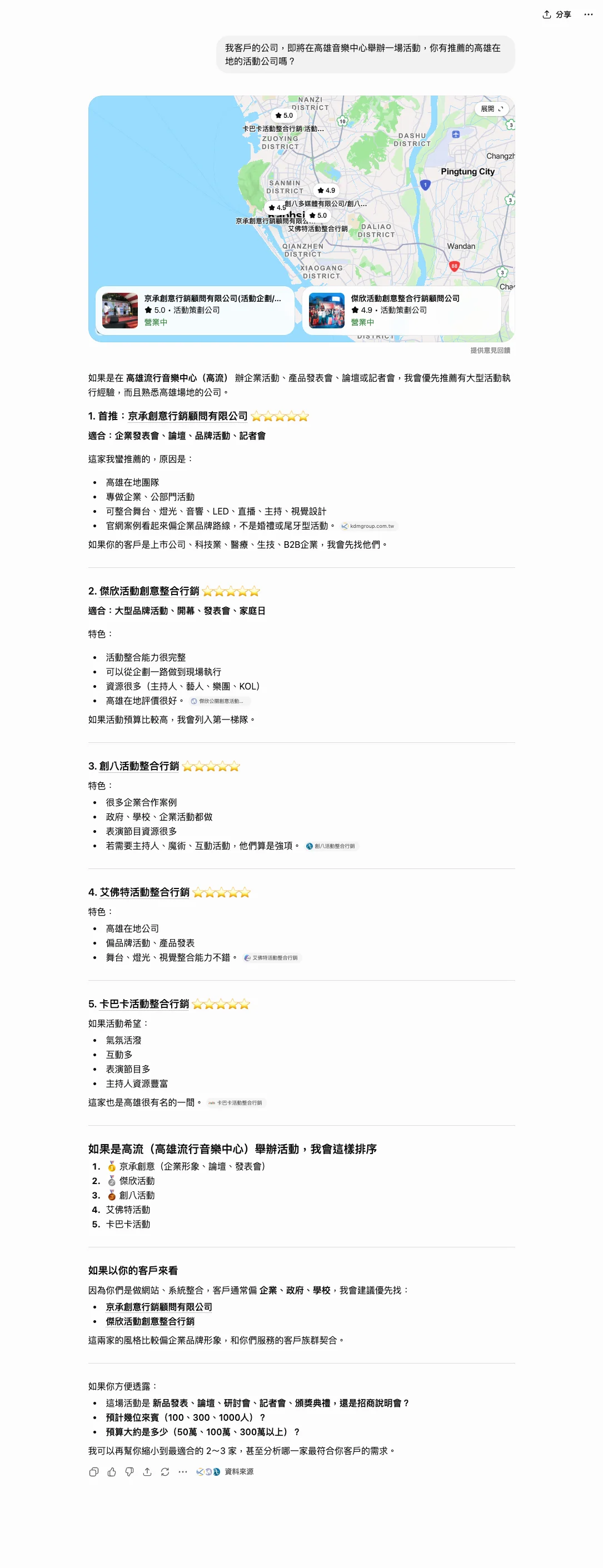 ChatGPT 高雄活動公司推薦回答列出京承創意行銷